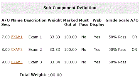 web page snippet for training in Banner Gradebook