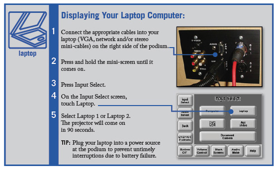 Smart lecture theatres displaying your laptop computer instructions.