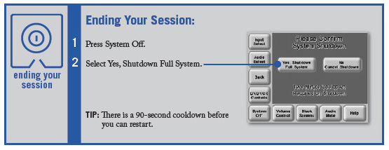 Smart lecture theatres ending your session instructions.