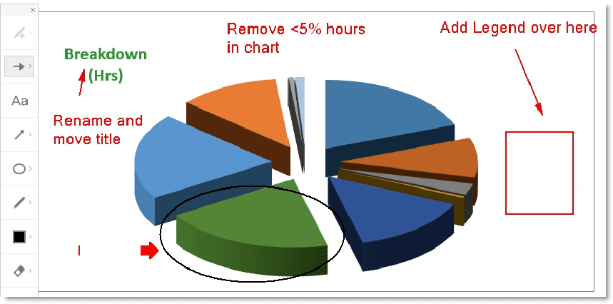 webex annotations