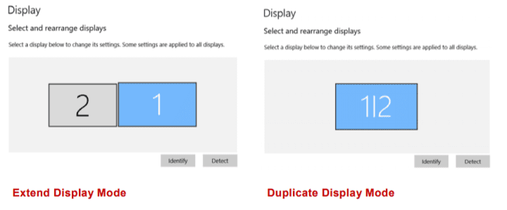 screen shot diagram on switching display modes