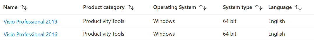 microsoft office student download on multiple computers