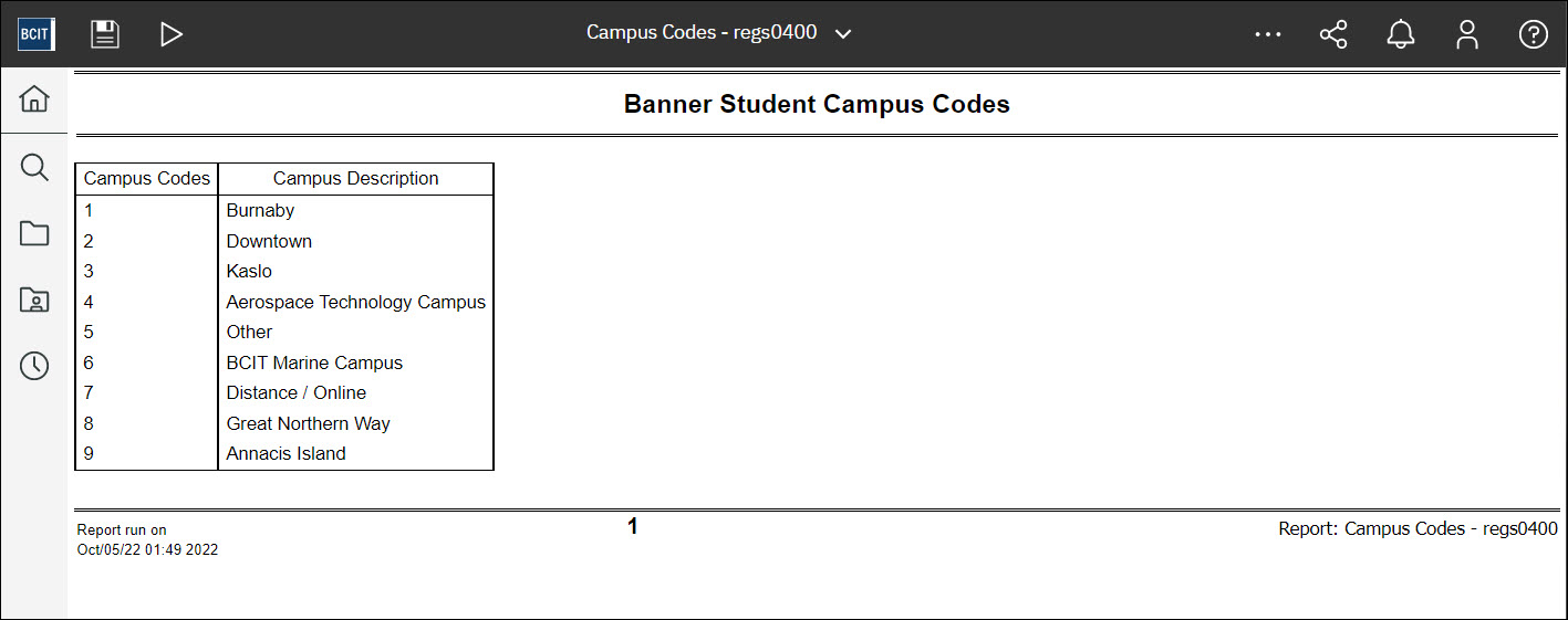 Screenshot Cognos report without prompt