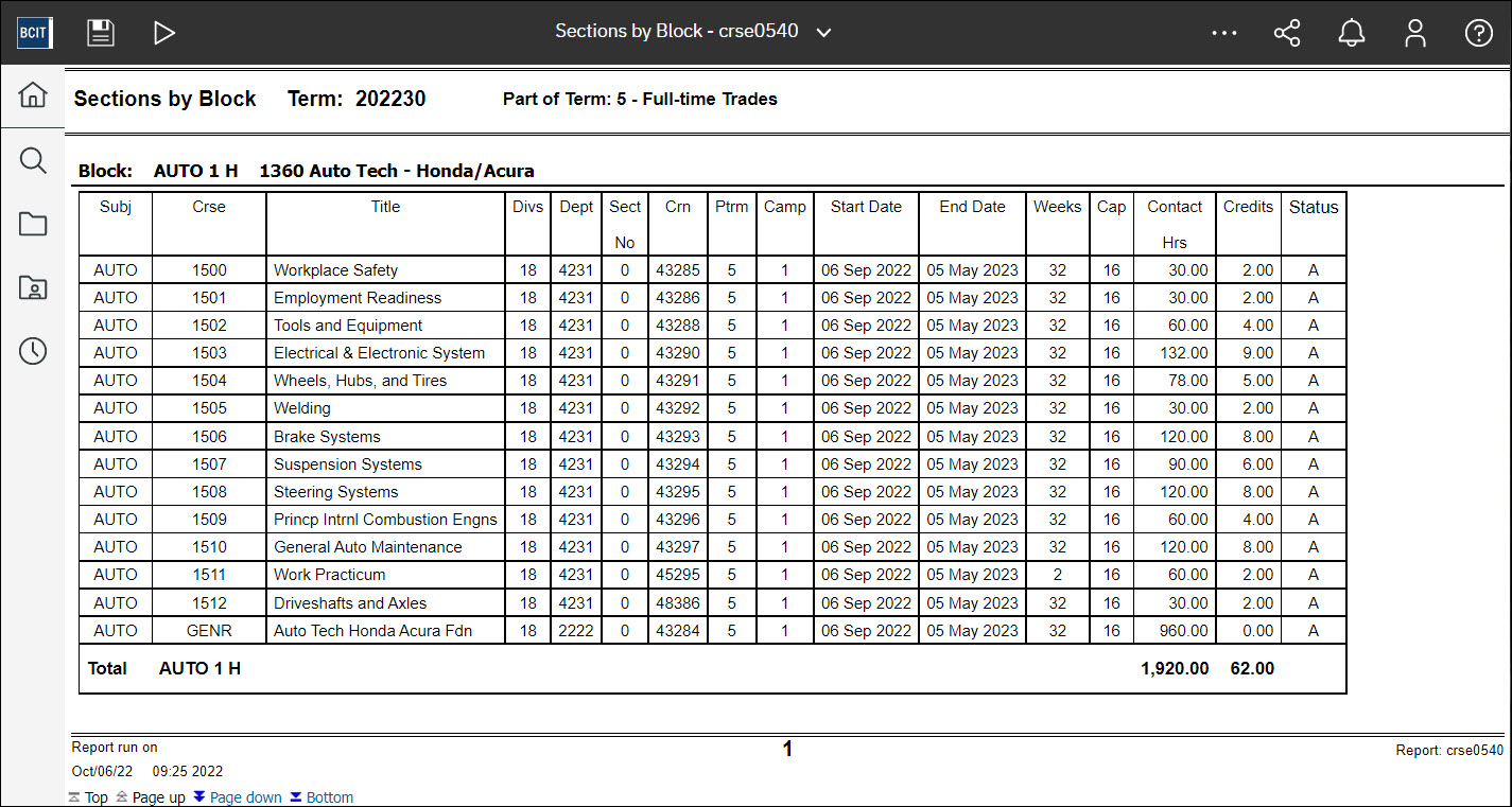 Screenshot Cognos report after prompts entered